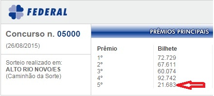 Sorteio caixa - Rifa Laura