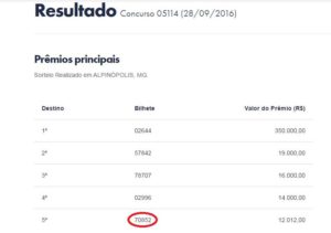 Resultado na página da Loteria Federal